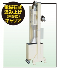 省スペース型垂直搬送機Ⅲ　 電磁石式汲み上げキャリア